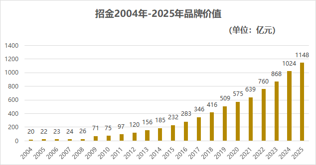1750379923990042866.jpg 走势图.jpg